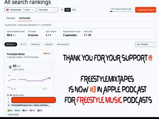 APPLE PODCAST | FREESTYLE MUSIC